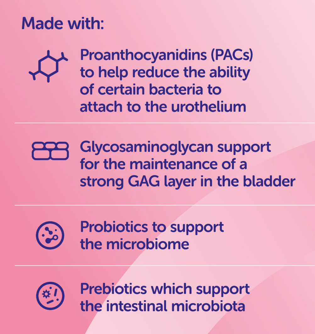 Cystopro For Dogs And Cats: Urinary Supplement